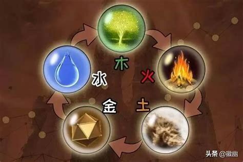 命中缺金怎麼辦|五行缺金是不是代表會缺錢？如何補救